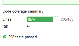 Pester code coverage right in your TeamCity build results!